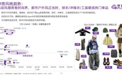 服装心理研究现状，从穿着行为动机到审美认知的跨学科探索与未来展望