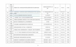 职业教育研究论文如何高效发表？