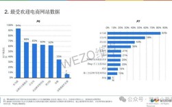 国外营销策略研究现状，全球化趋势下的创新方法、跨文化适应与数字化转型分析