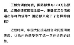 台湾研究编辑部电话是多少？