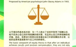 教育公平内涵究竟包含哪些核心要素？