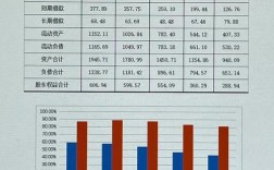 财务风险评价的研究目的究竟是什么？