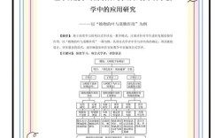 科学教育做中学有何独特价值？