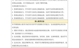 篮球课论文参考文献如何筛选与规范？