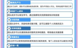 合作原则如何在实际应用中发挥作用？