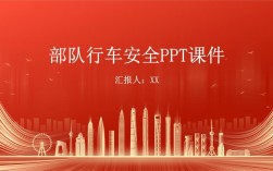 部队安全教育教案PPT该如何有效设计？