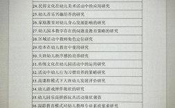 幼儿教育建设 论文题目