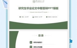 答辩ppt要参考文献吗