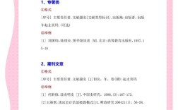 知网参考文献格式怎么引用？