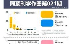 中西方颜色文化内涵差异的文献综述与跨文化比较研究