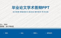 研究生论文预答辩PPT该如何准备？