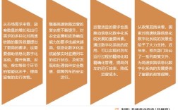 铁路教育培训现状如何优化提升？