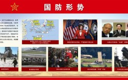 国防教育形式形势报告有何新内涵？