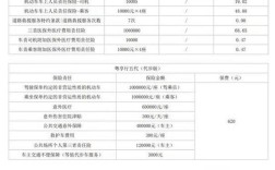 中国太平洋车险参考文献有哪些？