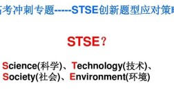 STS教育中的STS具体指什么？