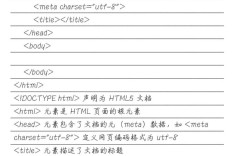 HTML网页具体参考文献有哪些？