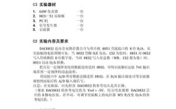 单片机AD转换参考文献有哪些？