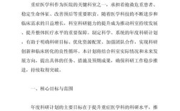 医院科研管理方案如何优化落地？