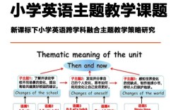 小学英语教学方法如何有效提升教学效果？
