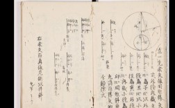 中国古代数学参考文献有哪些？