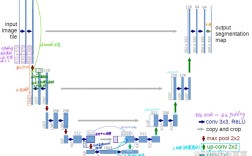 asp管理系统参考文献有哪些？