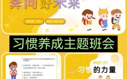 播撒习惯种子，培育成长力量——习惯教育主题班会PPT分享
