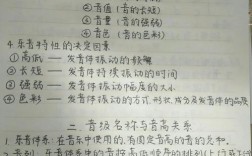 钢琴学参考文献有哪些值得推荐？
