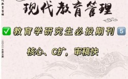 当代教育论坛联系电话多少？