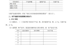 采购成本论文参考文献有哪些？