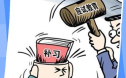 教育意义在于解决问题