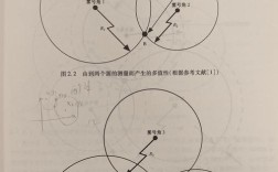 GPS定位系统研究意义，赋能现代科技与产业变革，推动社会智能化发展的关键引擎