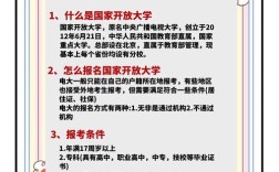 高校教育如何以开放意识突破发展瓶颈？