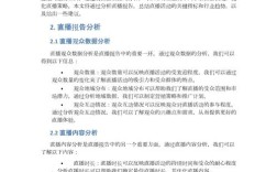 国外电商直播研究现状如何？未来趋势怎样？