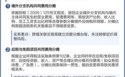 探究企业期间费用管理对盈利能力与经营效率的提升策略及实践价值