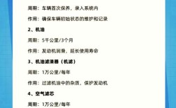 汽车维护保养有哪些关键参考文献？