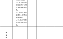 HSE安全教育培训记录，如何确保培训实效？