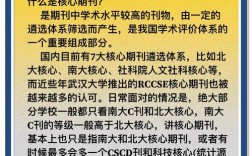 产业研究期刊是否为核心期刊？