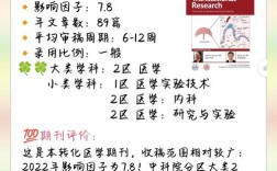 学术研究杂志投稿有哪些关键经验？