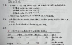 研究药物对机体作用的科学内涵与学科体系解析