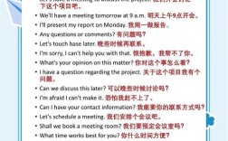 跨文化交际视域下中英礼貌用语对比研究及语用策略探析