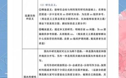 护理研究综述选题如何确定？