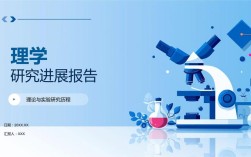 研究性课题背景的核心要素是什么？