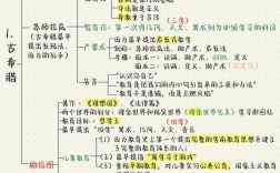 教育学与教育研究，何为根基，何为路径？