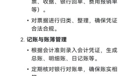 代理记账参考文献有哪些？