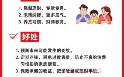 财政为何要加大教育投资？