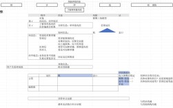 西方舞弊审计研究有何核心启示？