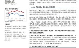 医学研究杂志联系方式怎么获取？