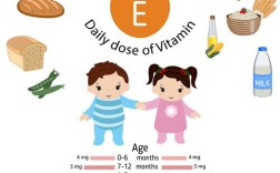 国外幼儿饮食习惯有何可借鉴之处？