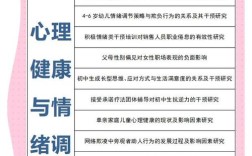 如何有效激励后进生的学习心理？