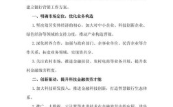 银行营销参考文献有哪些核心方向？